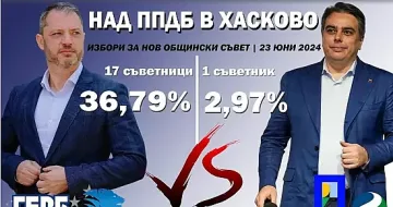 Делян Добрев размаза Асен Василев. Разгром на пепетата в Хасково