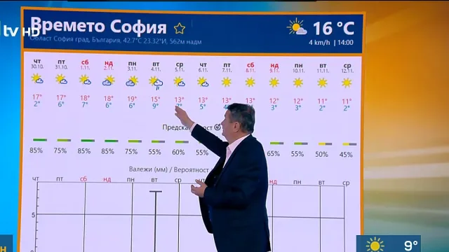 Проф. Рачев обяви кога идва студеното време