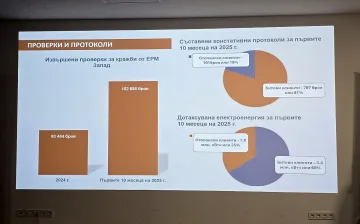 ЕРМ Запад: Електромерите на бъдещето идват, но проблемите остават