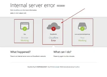 Стана ясна причината за глобалния срив в Cloudflare