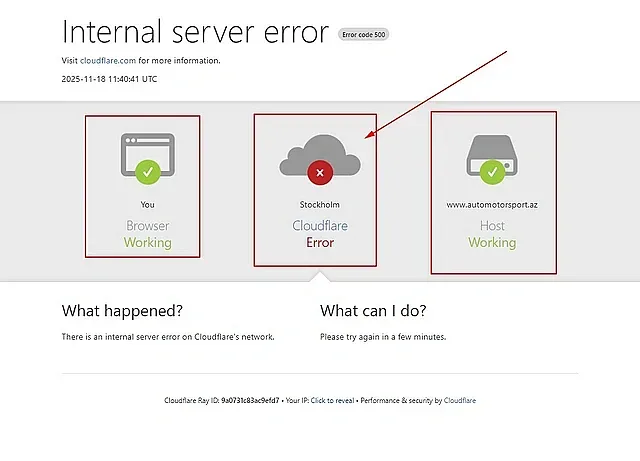 Стана ясна причината за глобания срив в Cloudflare