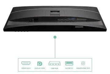 Мониторите с USB-C изместват докинг станциите в модерните офиси