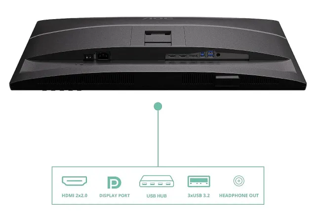 Мониторите с USB-C изместват докинг станциите в модерните офиси