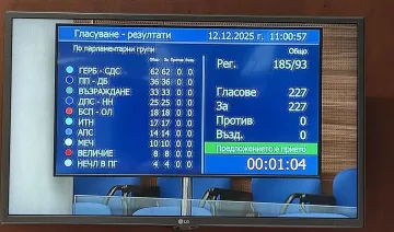 Оставката приета! България остана без редовен кабинет