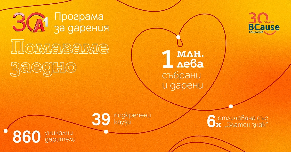 Над 20 години дарителство в А1