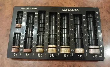 Рестото стана в евро. Как плащаме през първия месец на 2026 г.?