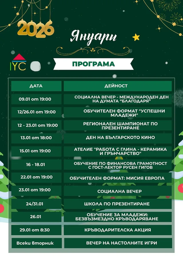Международният младежки център с богата програма през януари