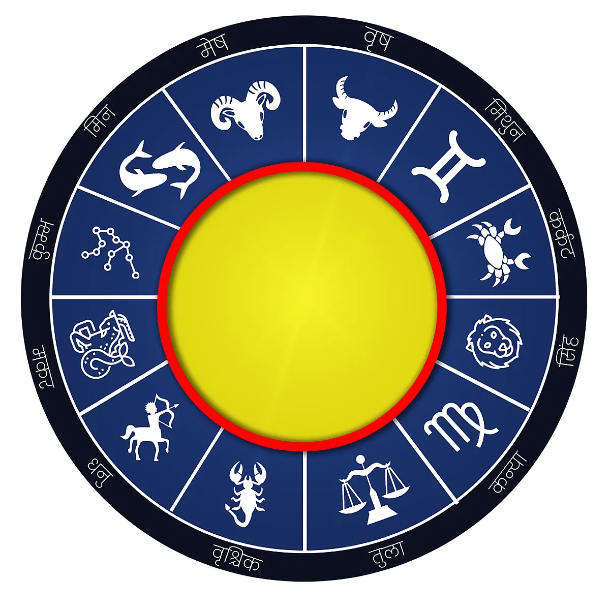 Близнаците да флиртуват, Девите да импровизират, Телците да спрат да се инатят