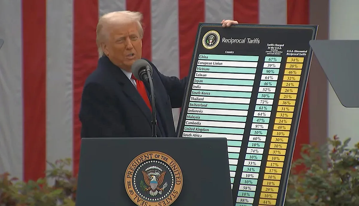 Санкционен шамар! Тръмп заплаши всички партньори на Иран