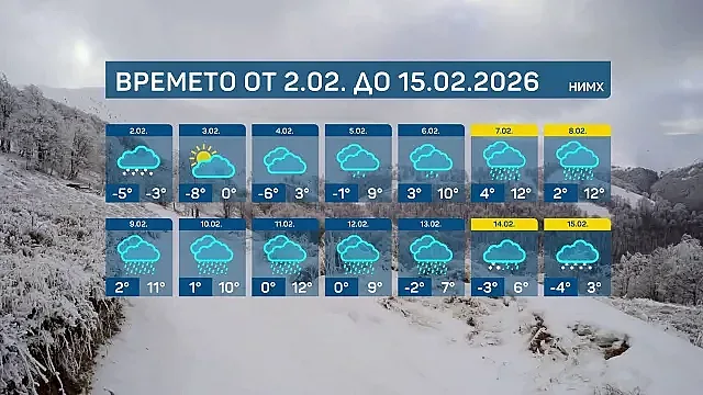 Какво време ни очаква до средата на февруари