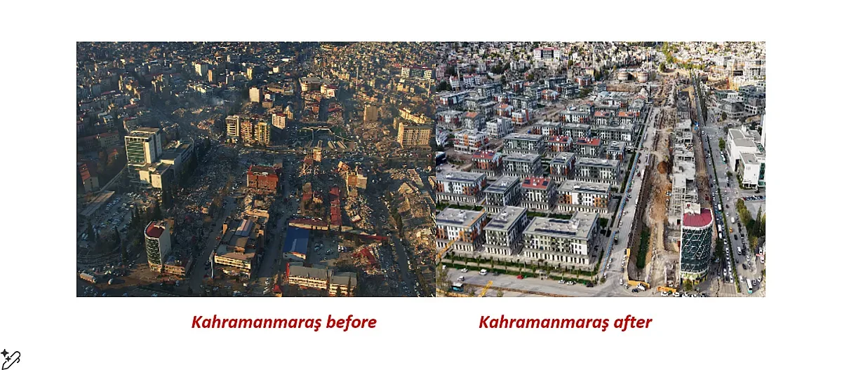 След земетресението в Турция. Мобилизацията на века 