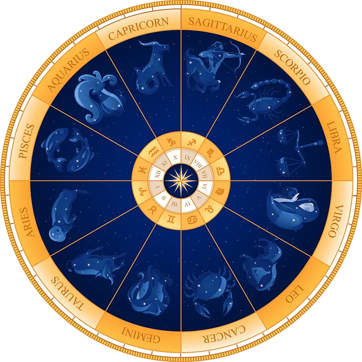 Две зодии със съдбовни срещи, трета – с неочаквана оферта за работа