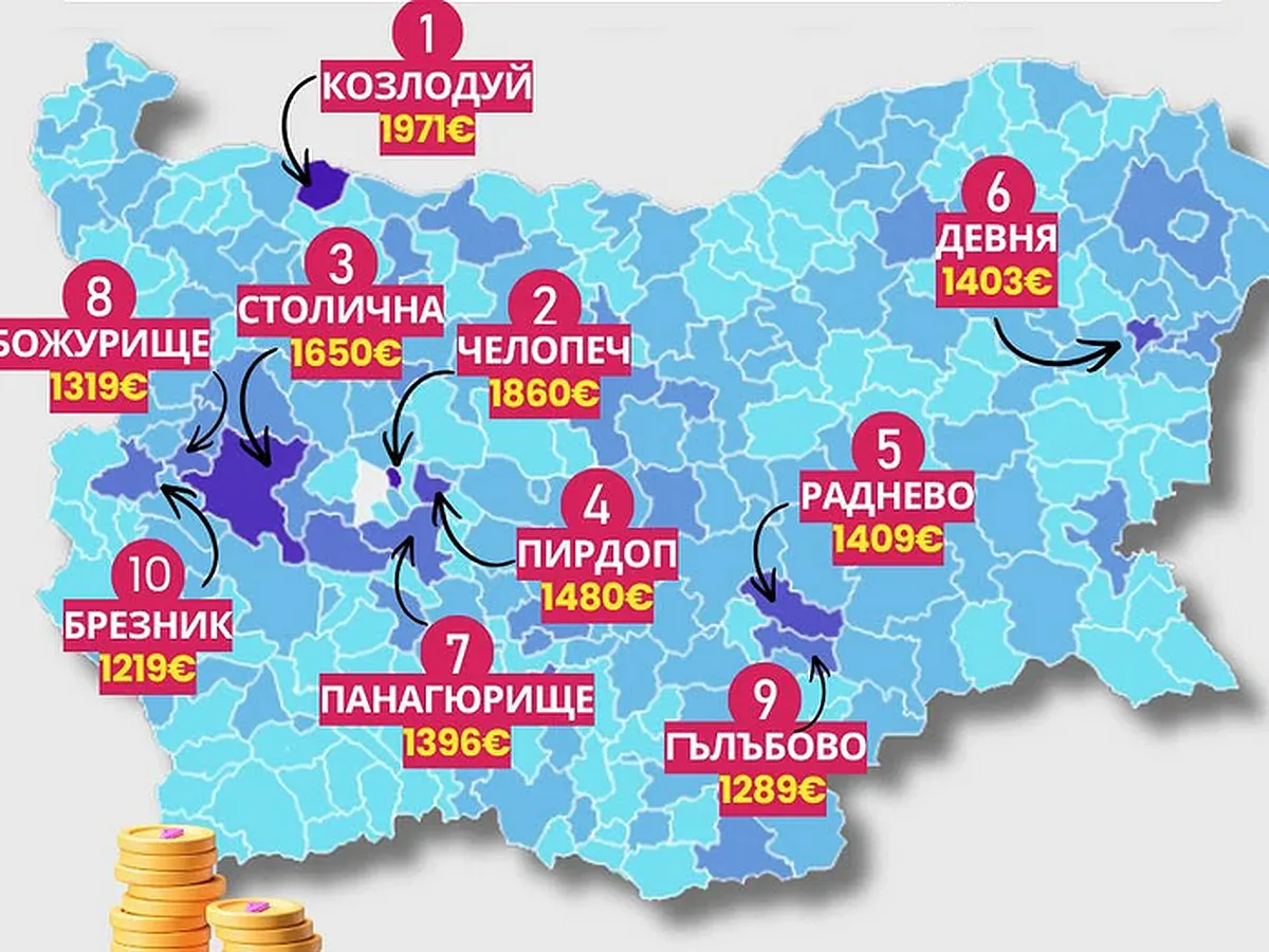 Изненада. Къде са най-високите доходи у нас