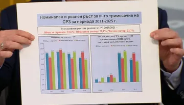 Сблъсък! Държавата плаща повече, бизнесът плаща по-високи данъци