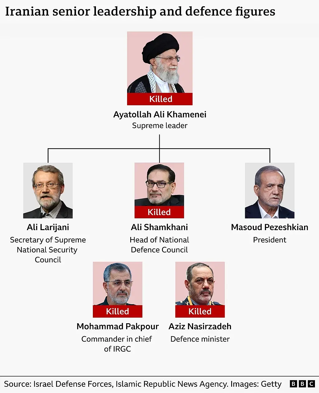 Може ли Тръмп да атакува Иран без "да" от Конгреса?