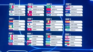 Вижте кои са всички отбори на Мондиал 2026