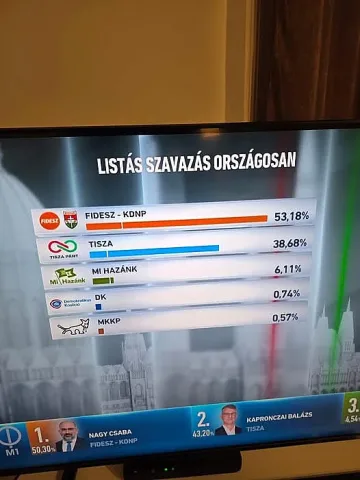 Карбовски избухна след загубата на Орбан