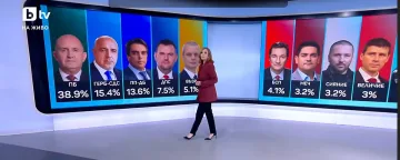 Рекордна победа за Радев, 6 партии в парламента