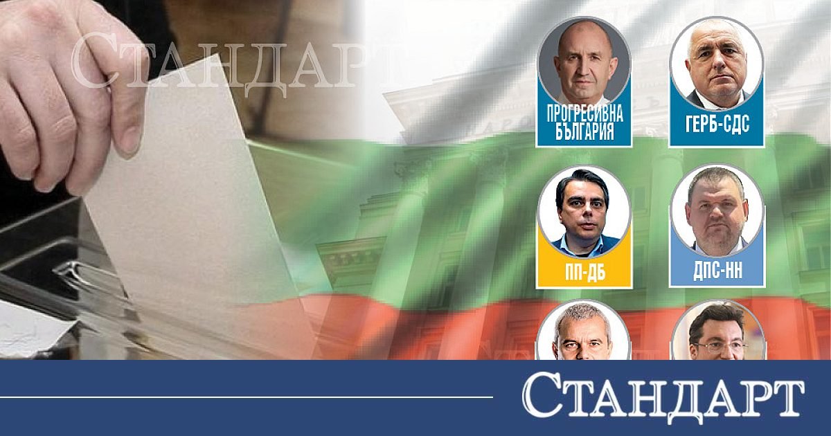 Страшна драма на изборите! Ключова партия изпадна? (РЕЗУЛТАТИ)