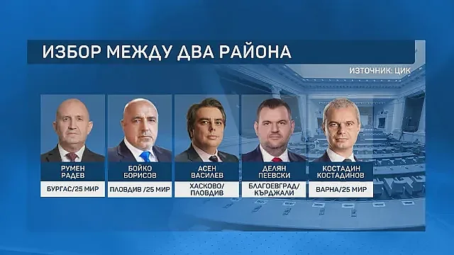 Асен Василев драсна клечката в коалицията ПП-ДБ 