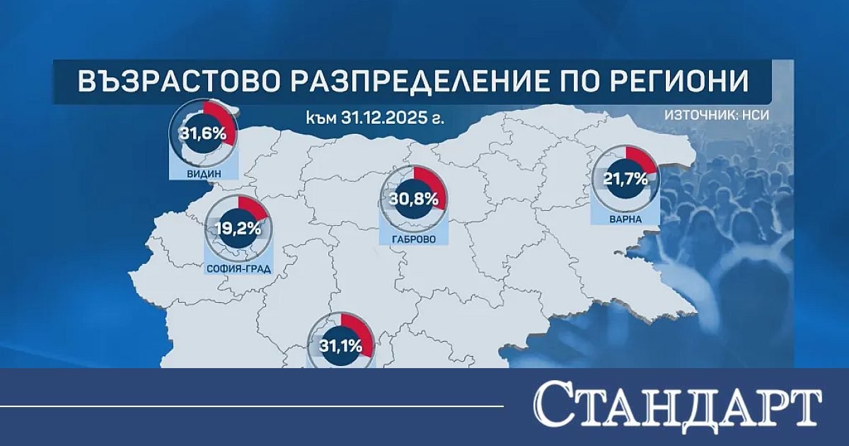Тревожни данни! Нацията застарява