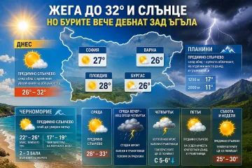 Лято на макс, после студен шамар