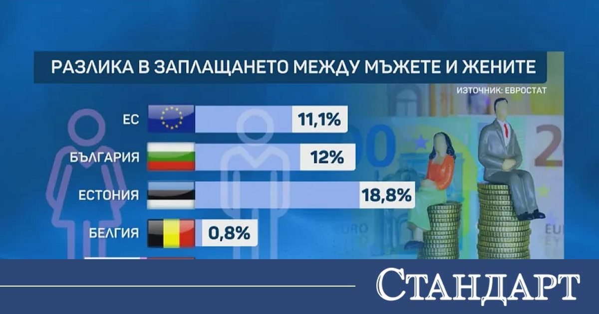 Новата евродиректива подлуди бизнеса у нас