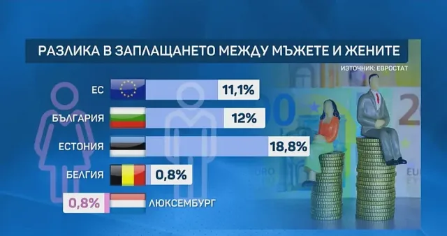 Новата евродиректива подлуди бизнеса у нас