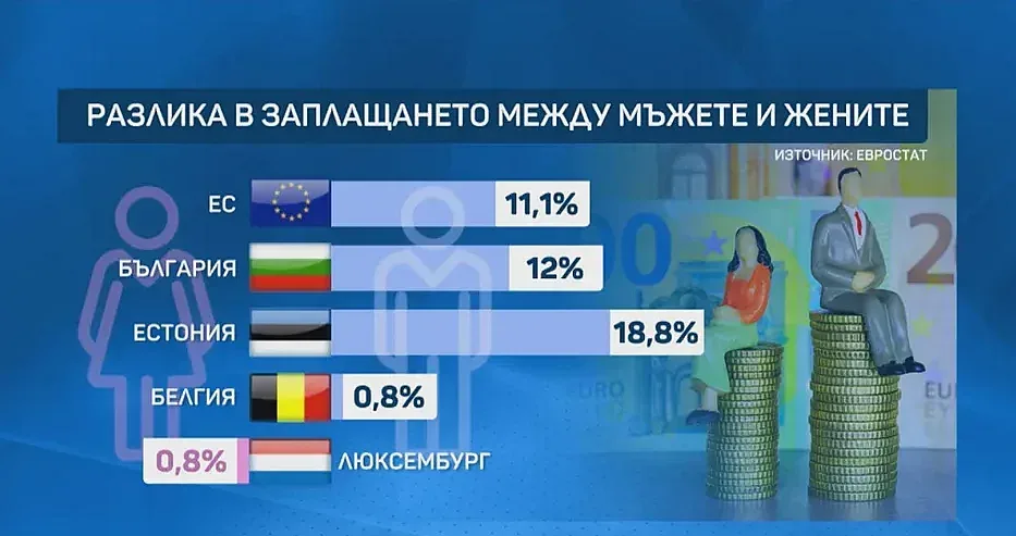 Новата евродиректива подлуди бизнеса