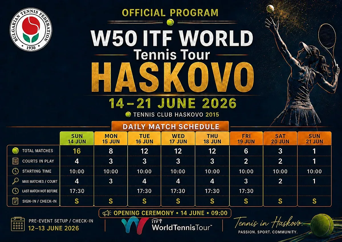 Да подкрепим националките ни по тенис в турнира W50 в Хасково от 14 до 21-ви юни