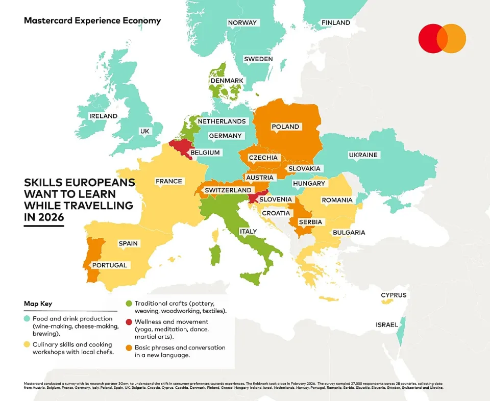 Mastercard-Experience-Economy_Skills Map_European version