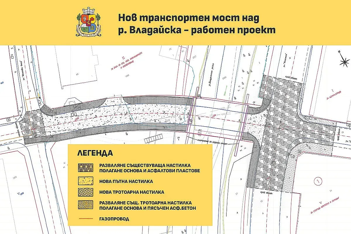 София сменя опасна пасарелка, нов мост ще поеме коли, пешеходци и велосипеди