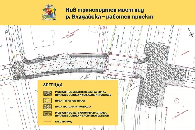 София сменя опасна пасарелка, нов мост ще поеме коли, пешеходци и велосипеди