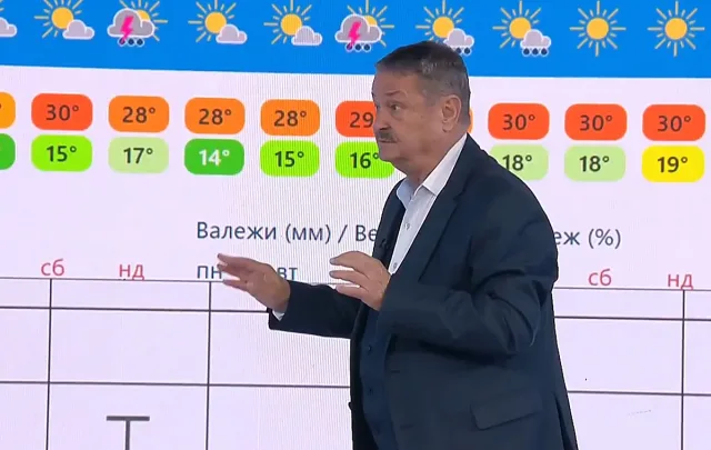 Проф. Рачев хвърли летен лаф, а жегата чака да й дойде редът