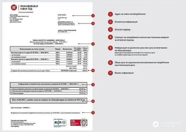 Крайният срок изтича днес: Софиянци имат часове да оспорят сметките за парно