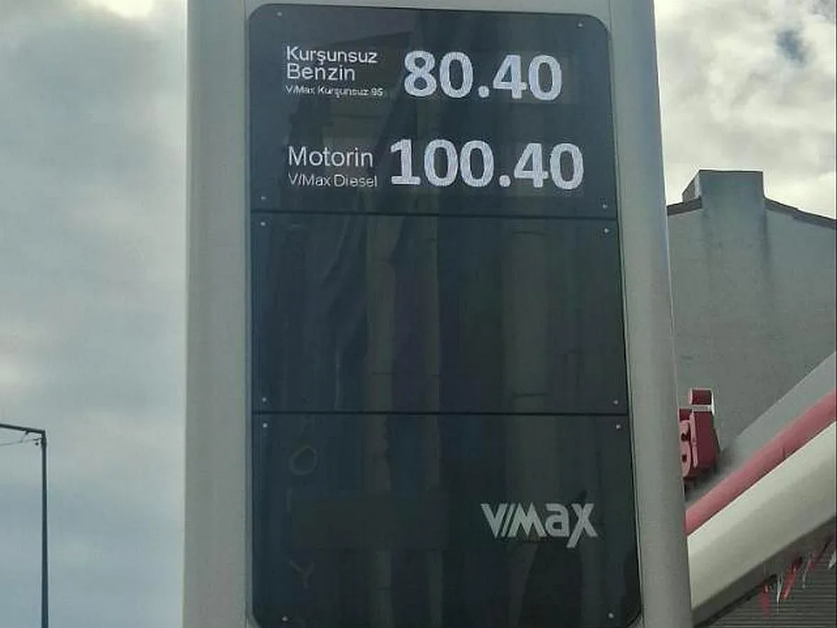 Шок на колонките! Ето колко струва пълен резервоар в Турция