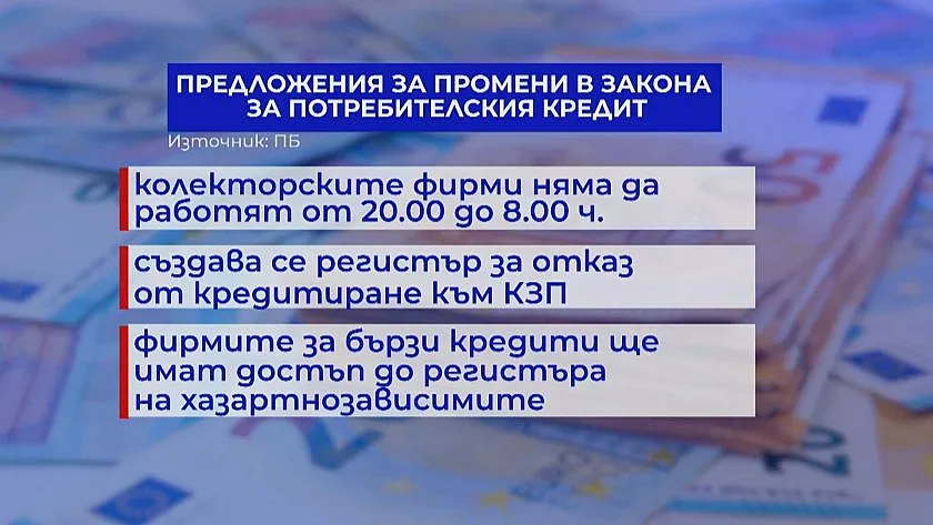 промени