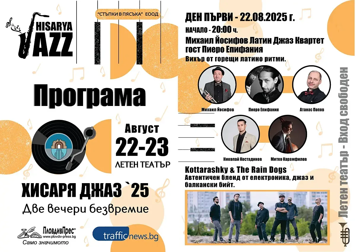Хисаря става столица на джаза, два дни музика и вдъхновение с най-големите звезди