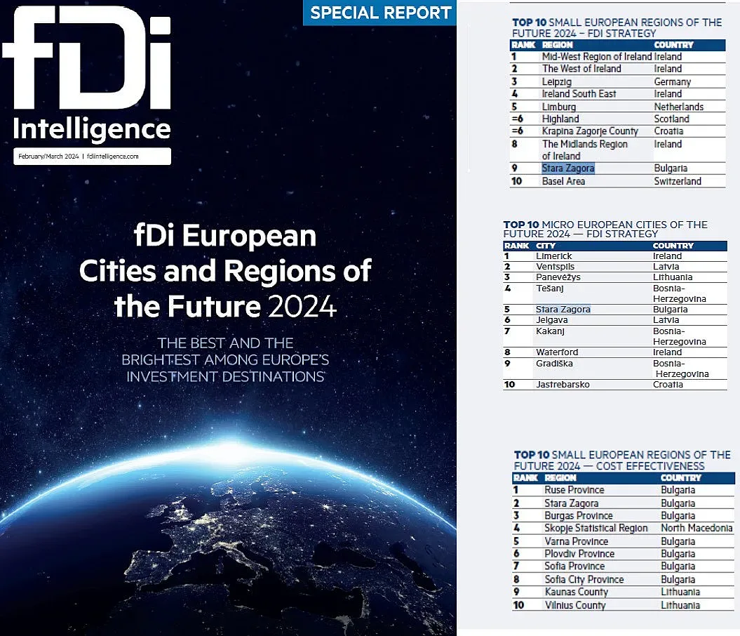 Стара Загора е отличена в три престижни категории в класацията на fDi Intelligence