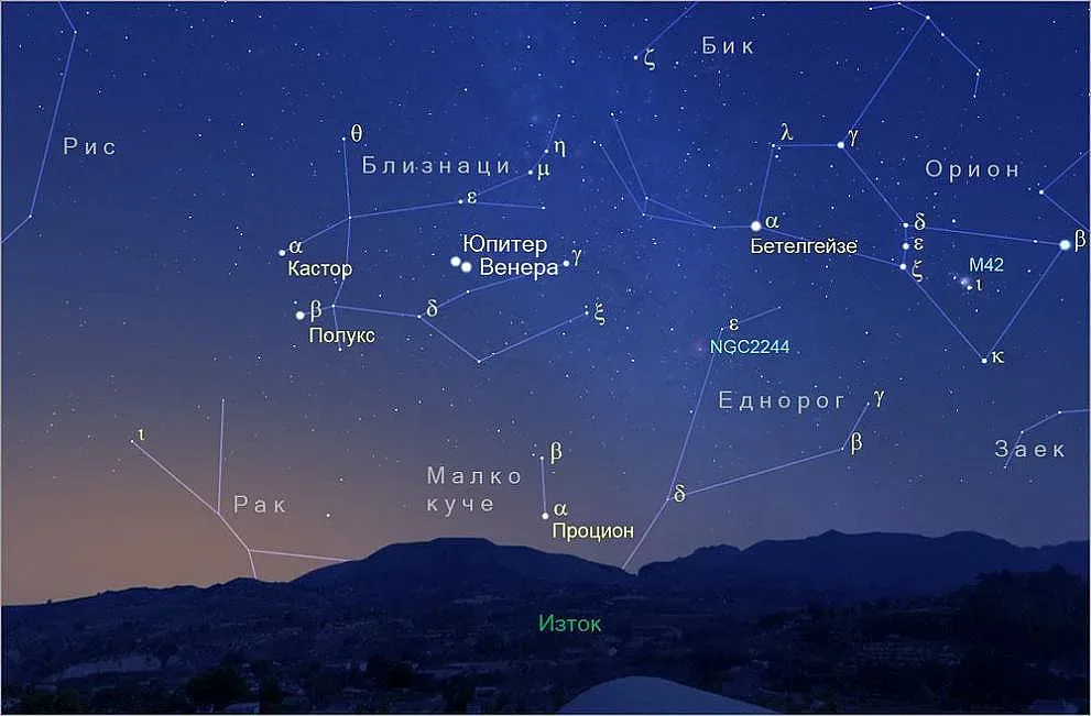 Небесен спектакъл. Идва нещо незабравимо