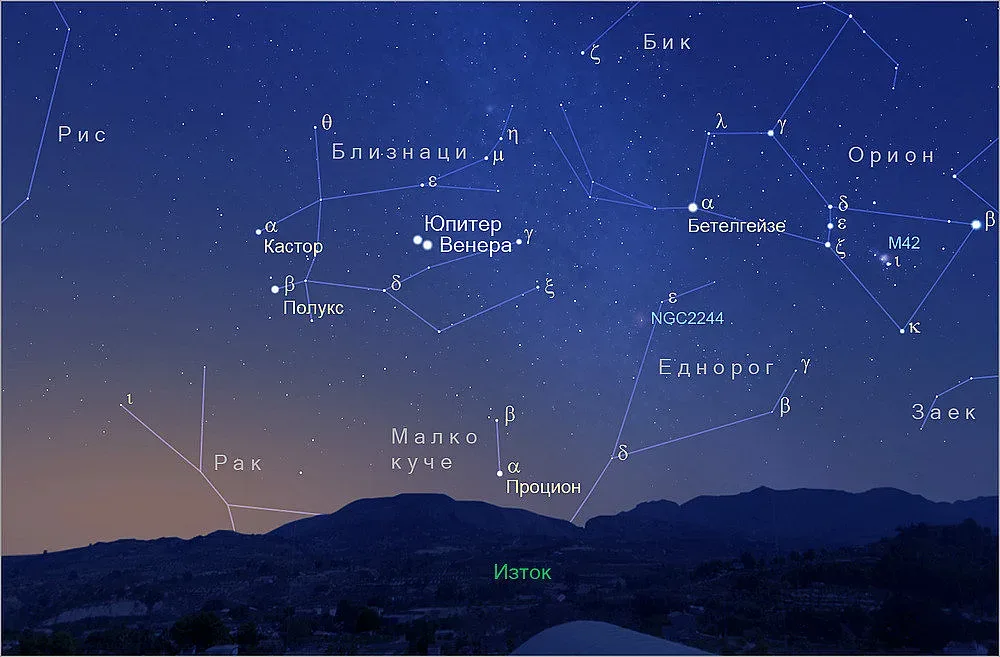 Сутрешно шоу! Две планети се съединяват