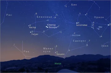 Сутрешно шоу! Две планети се съединяват