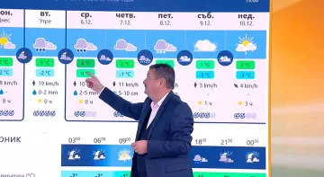 Проф. Рачев усмихна българите. Най-чаканата прогноза