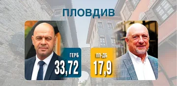Окончателно! Ето я битката за Пловдив