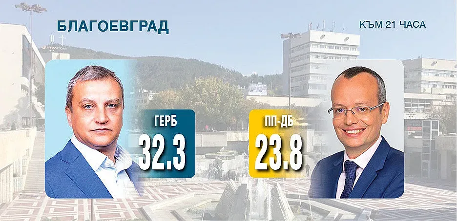 Челен сблъсък ГЕРБ - "Промяната" в Благоевград