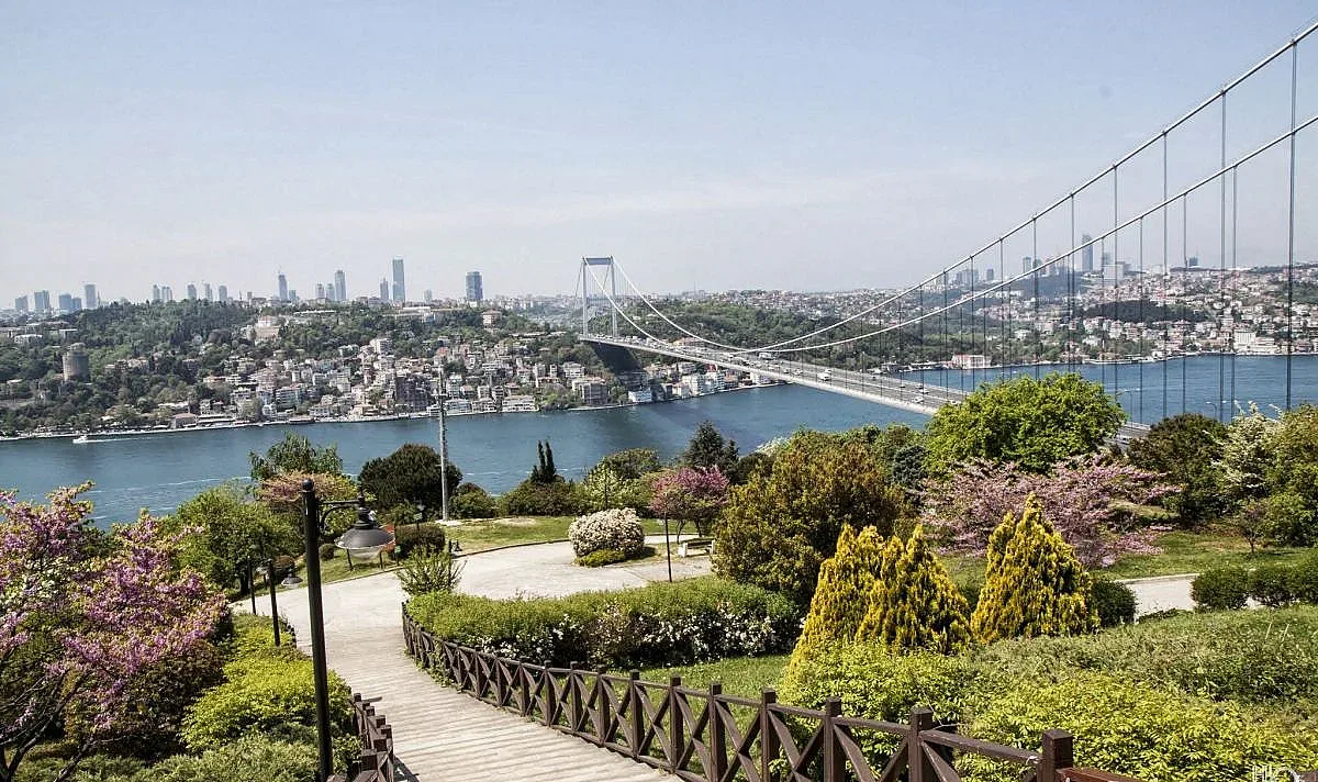 На този ден преди 100 г.: Голямата промяна в Турция