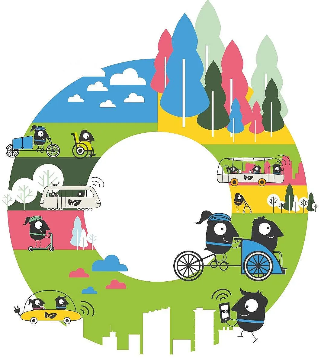 Европейската седмица на мобилността приключи