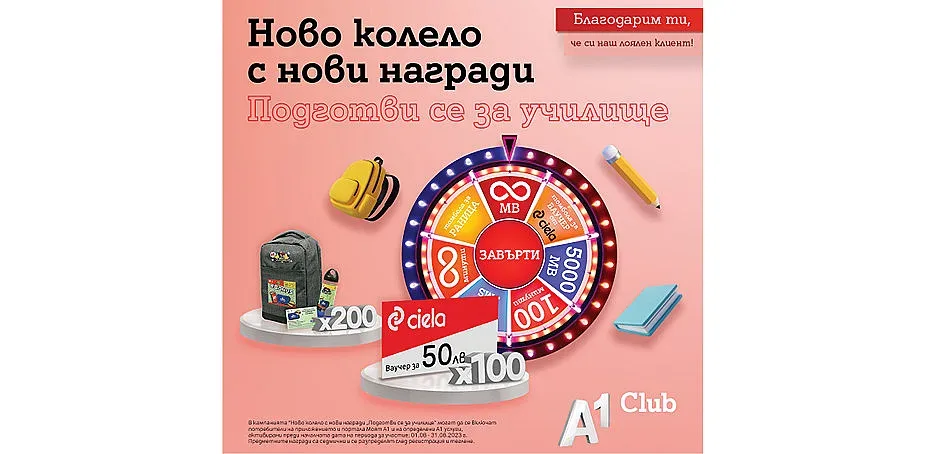 Новото колело на късмета в Моят А1 носи шанс за нови предметни награди