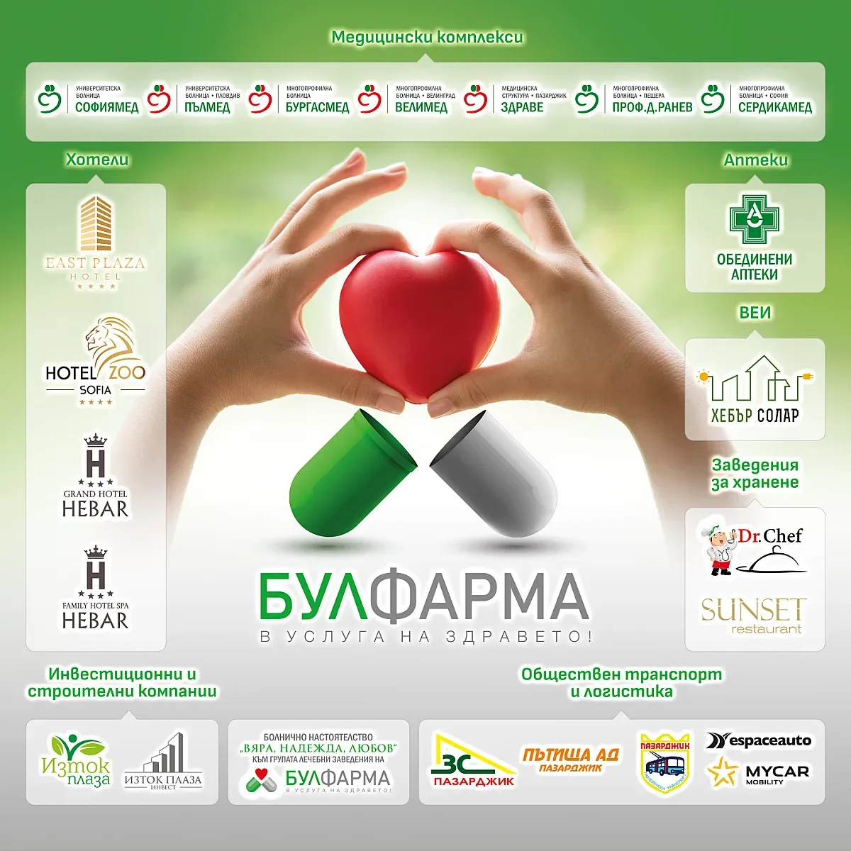 „БУЛФАРМА“ е основен спонсор на L'Étape du Tour de France BULGARIA