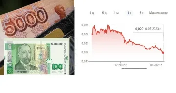 Левът уби рублата! Смайваща новина